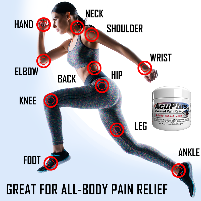 AcuPlus 4 oz. Pain Relief Cream – Full-Strength Relief for Everyday Pain